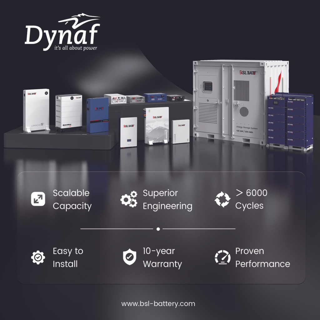 Dynaf Group & BSLBATT